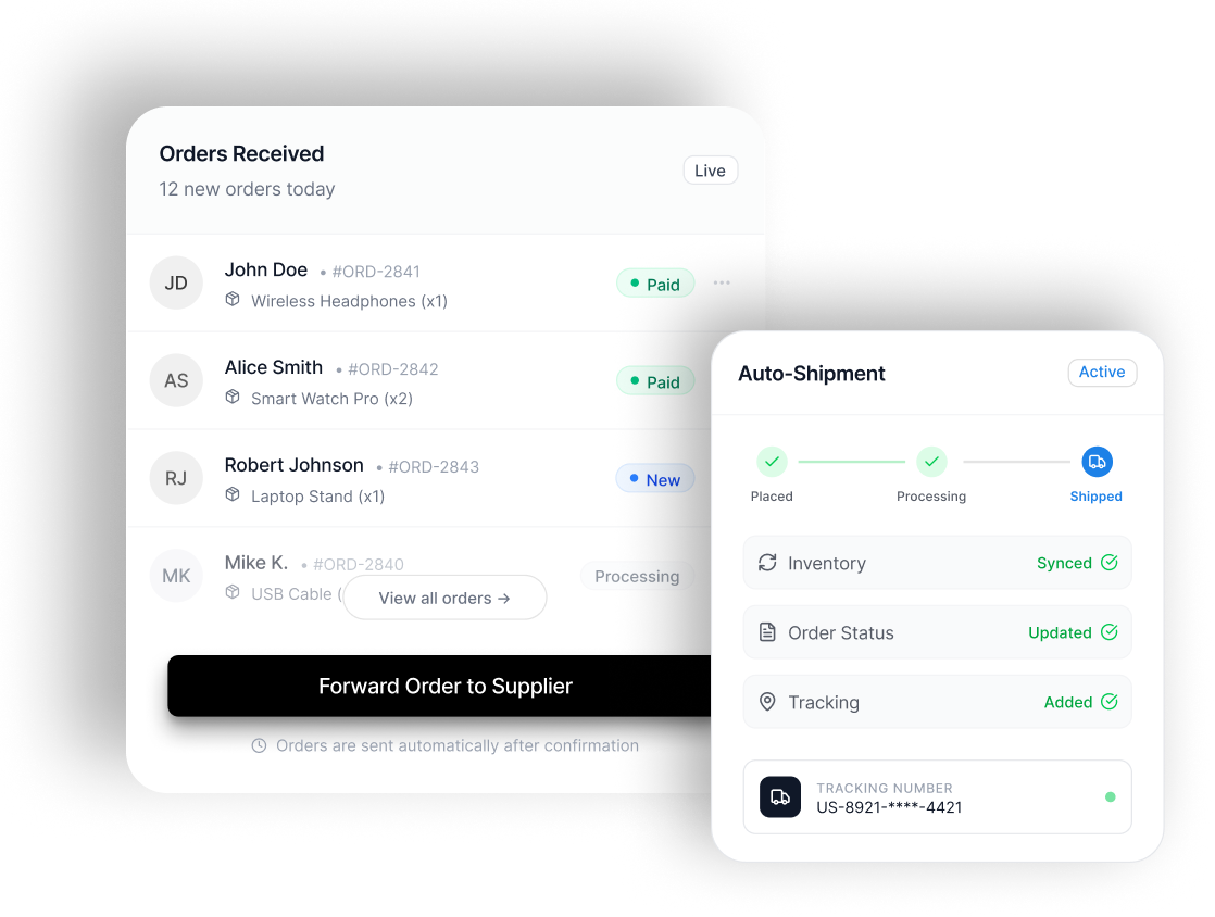 Complete orderverwerking
